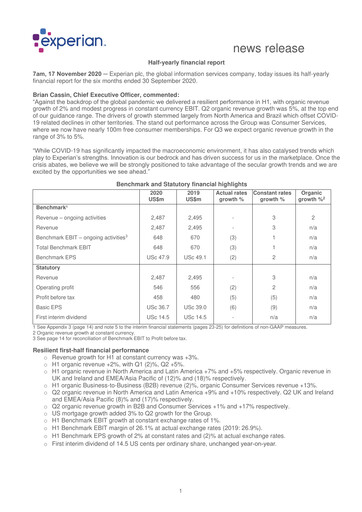 Vorschaubild Experian Halbjahresbericht fy2021-h1