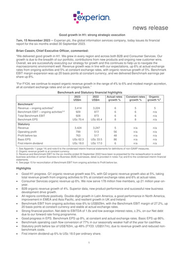 Vorschaubild Experian Halbjahresbericht fy2024-h1