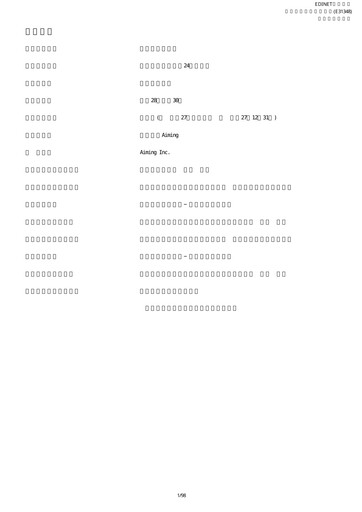 Thumbnail Aiming Inc Annual Report fy2015