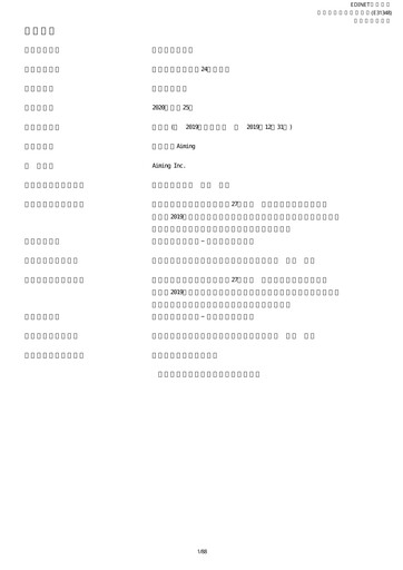 Thumbnail Aiming Inc Annual Report fy2019