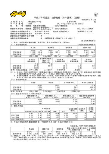 Miniature Aiming Inc Rapport financier fy2015
