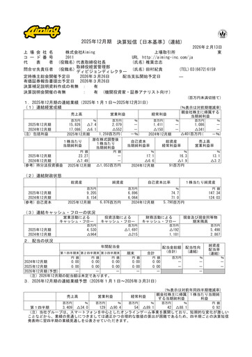 Miniature Aiming Inc Rapport financier fy2025