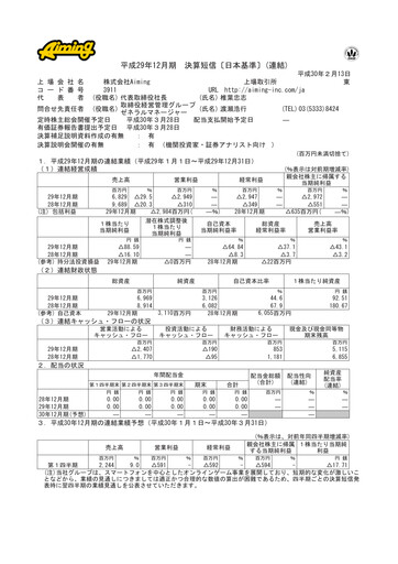 Thumbnail Aiming Inc Financial Statement fy2017