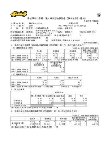 Miniature Aiming Inc Rapport semestriel 2017-h1