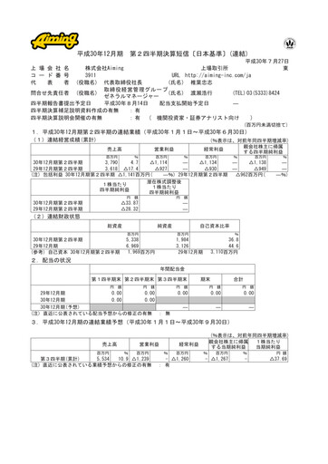 Miniature Aiming Inc Rapport semestriel 2018-h1