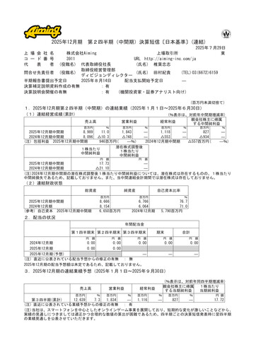 Miniature Aiming Inc Rapport semestriel 2025-h1