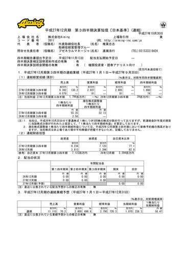 Miniature Aiming Inc Rapport trimestriel 2015-q3
