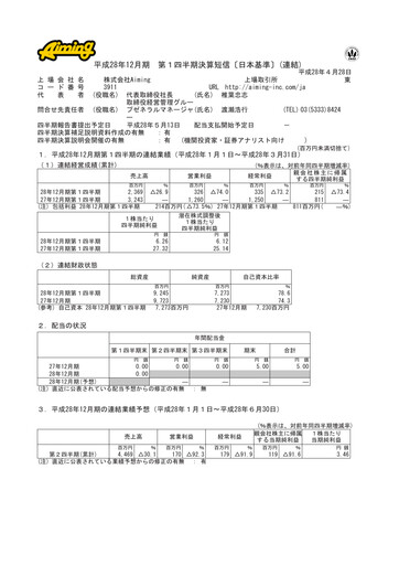 Miniature Aiming Inc Rapport trimestriel 2016-q1