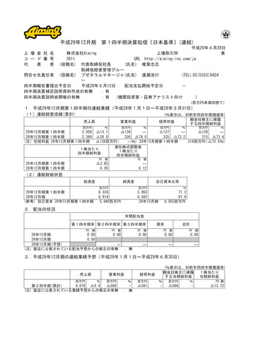 Miniature Aiming Inc Rapport trimestriel 2017-q1