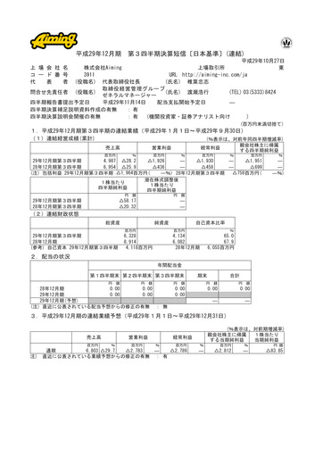 Miniature Aiming Inc Rapport trimestriel 2017-q3