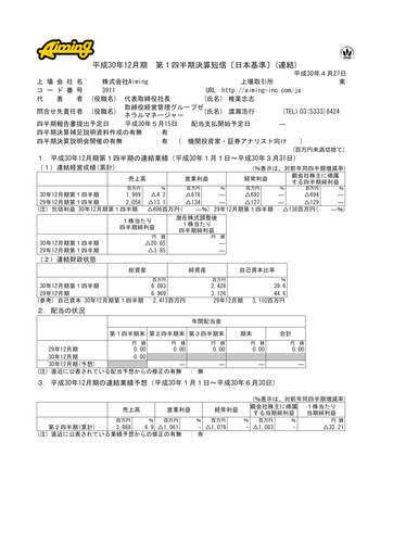 Miniature Aiming Inc Rapport trimestriel 2018-q1