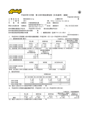 Miniature Aiming Inc Rapport trimestriel 2018-q3
