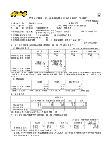 Miniature Aiming Inc Rapport trimestriel 2019-q1