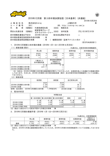 Miniature Aiming Inc Rapport trimestriel 2019-q3