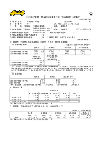 Miniature Aiming Inc Rapport trimestriel 2020-q3