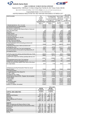 Thumbnail CSB Bank
 Financial Report 2017