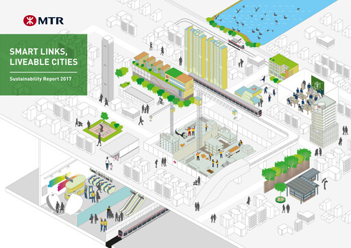 Miniature MTR Corporation
 Rapport de durabilité 2017