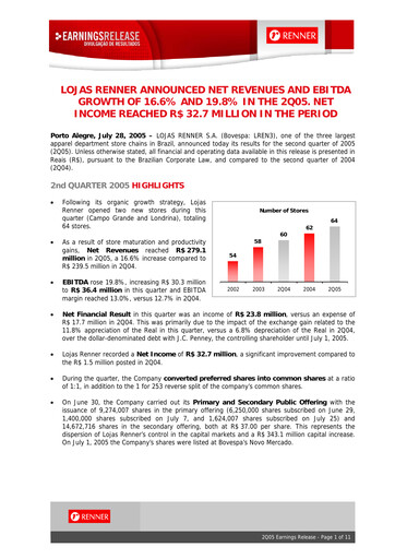 Thumbnail Lojas Renner Quarterly Report 2005-q2