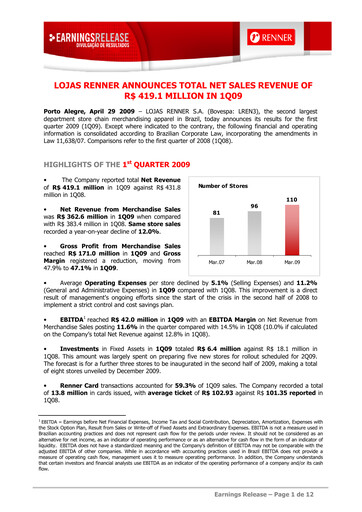 Thumbnail Lojas Renner Quarterly Report 2009-q1