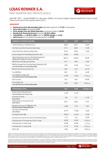 Thumbnail Lojas Renner Quarterly Report 2011-q1