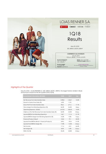 Thumbnail Lojas Renner Quarterly Report 2018-q1
