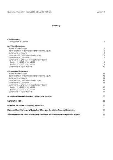 Thumbnail Lojas Renner Quarterly Report 2023-q1