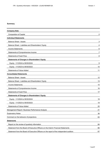 Thumbnail Lojas Renner Quarterly Report 2024-q3