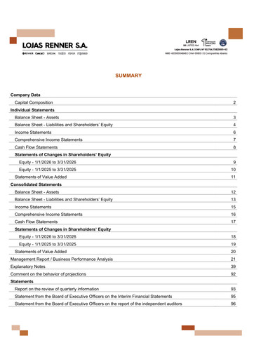 Vorschaubild Lojas Renner Quartalsbericht 2026-q1