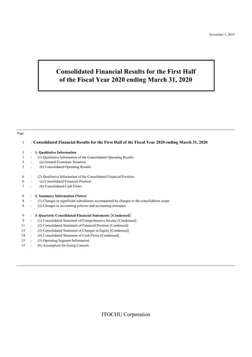 Thumbnail Itōchū Shōji Financial Statement 2019-h1