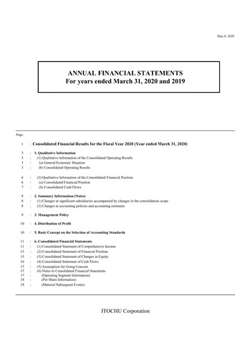 Thumbnail Itōchū Shōji Financial Statement 2019