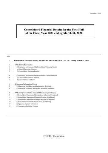 Thumbnail Itōchū Shōji Financial Statement 2020-h1