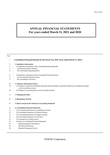 Thumbnail Itōchū Shōji Financial Statement 2020