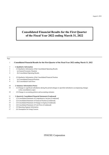 Thumbnail Itōchū Shōji Financial Statement 2021-q1