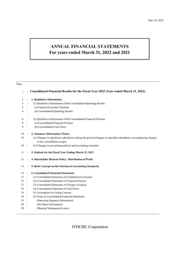 Thumbnail Itōchū Shōji Financial Statement 2021