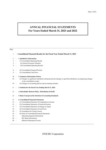 Thumbnail Itōchū Shōji Financial Statement 2022
