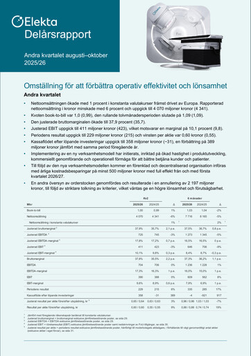 Thumbnail Elekta AB Quarterly Report 2025-q2
