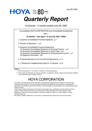 Thumbnail Hoya Quarterly Report 2021-q1