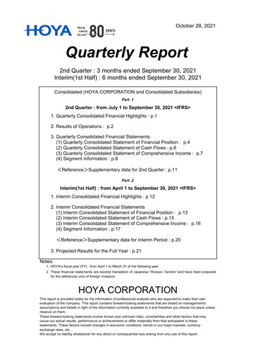 Thumbnail Hoya Quarterly Report 2021-q2