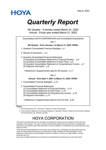 Thumbnail Hoya Quarterly Report 2022-q4