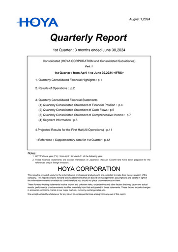 Thumbnail Hoya Quarterly Report 2024-q1