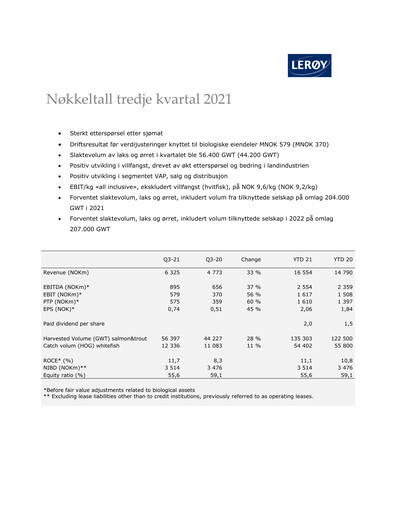 Thumbnail Leroy Seafood Quarterly Report 2021-q3