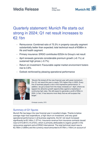 Vorschaubild Munich RE (Münchener Rück) Quartalsbericht 2024-q1