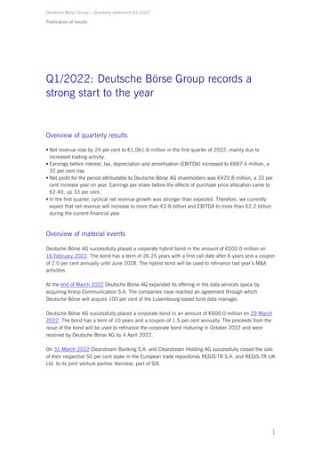 Miniature Deutsche Börse Bilan financier 2022-q1