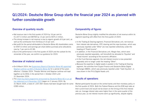 Miniature Deutsche Börse Bilan financier 2024-q1