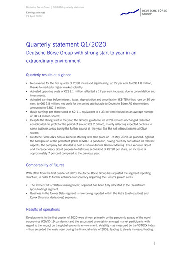 Thumbnail Deutsche Börse Quarterly Report 2020-q1