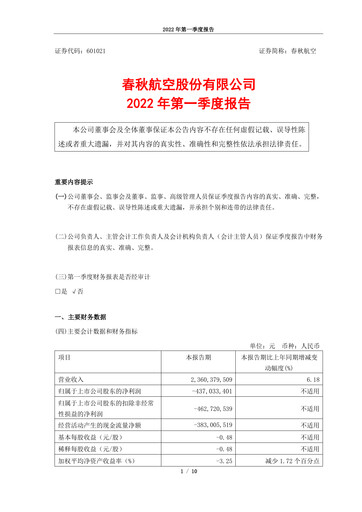 Thumbnail Spring Airlines
 Quarterly Report 2022-q1