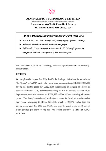 Thumbnail ASMPT
 (ASM Pacific Technology) Half-year Report 2004