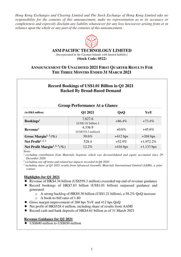 Thumbnail ASMPT
 (ASM Pacific Technology) Quarterly Report 2021-q1