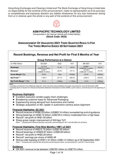 Thumbnail ASMPT
 (ASM Pacific Technology) Quarterly Report 2021-q3