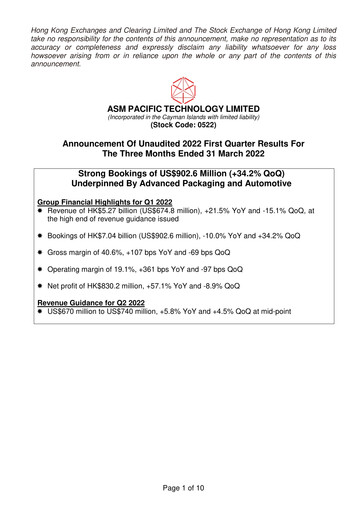 Thumbnail ASMPT
 (ASM Pacific Technology) Quarterly Report 2022-q1
